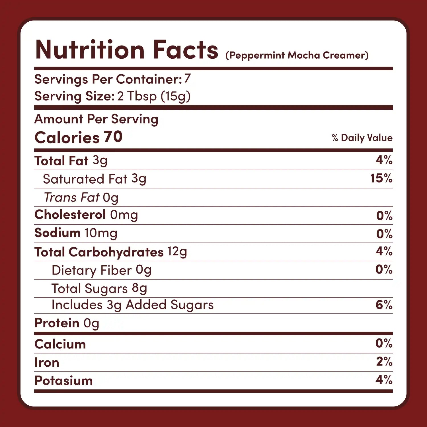 Peppermint Mocha Creamer Add-On (SPECIAL PRICING) D2