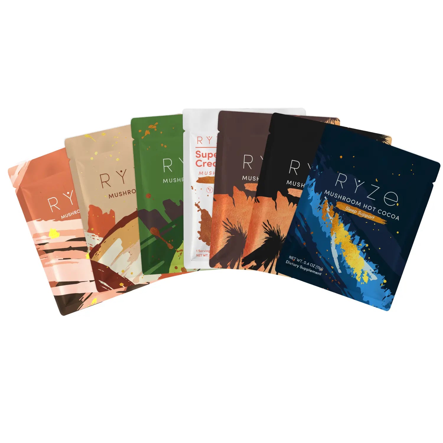 Discovery Kit 7 Serving Add-On (SPECIAL PRICING) P1