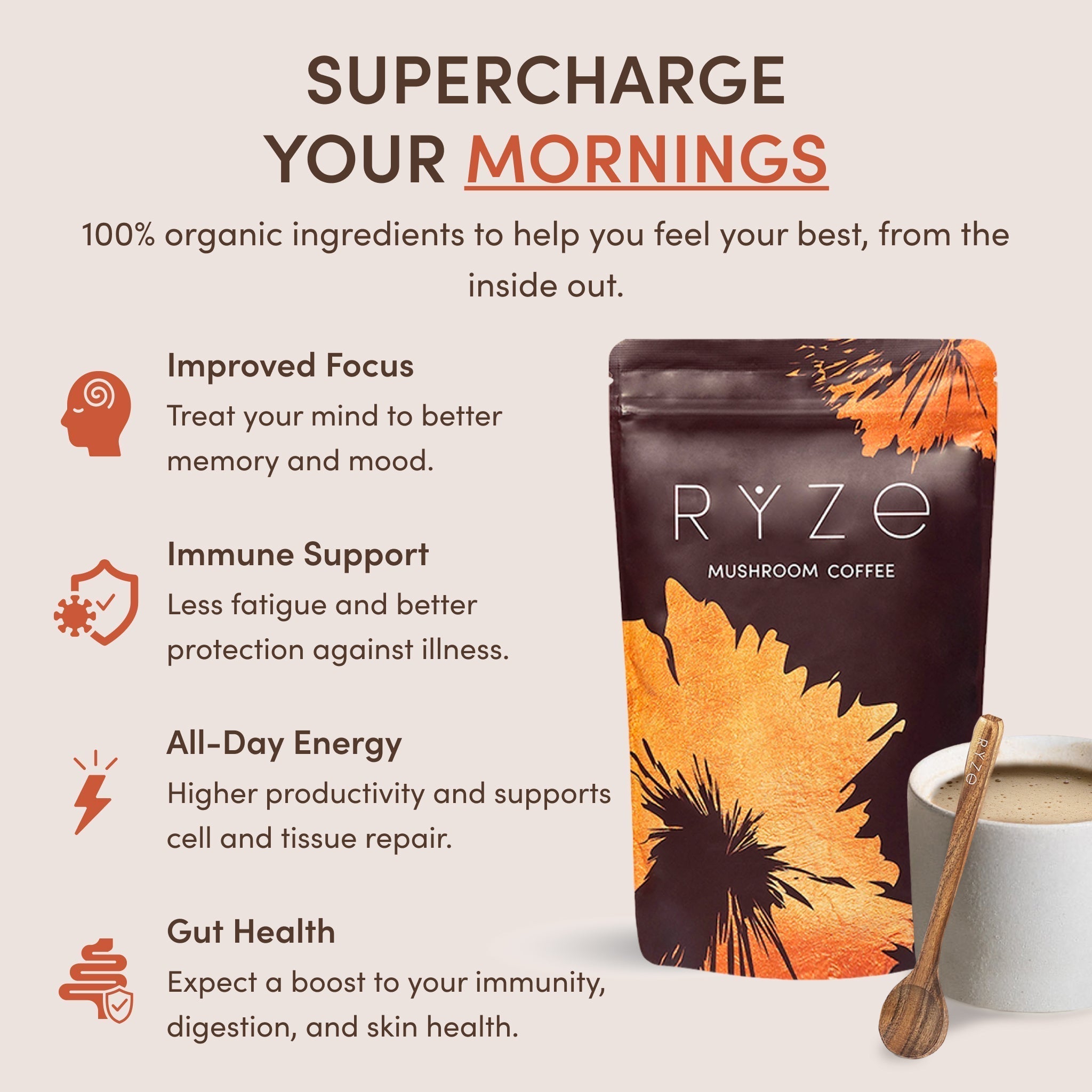 RYZE Ritual Set (Matcha + Coffee) Rebill T7