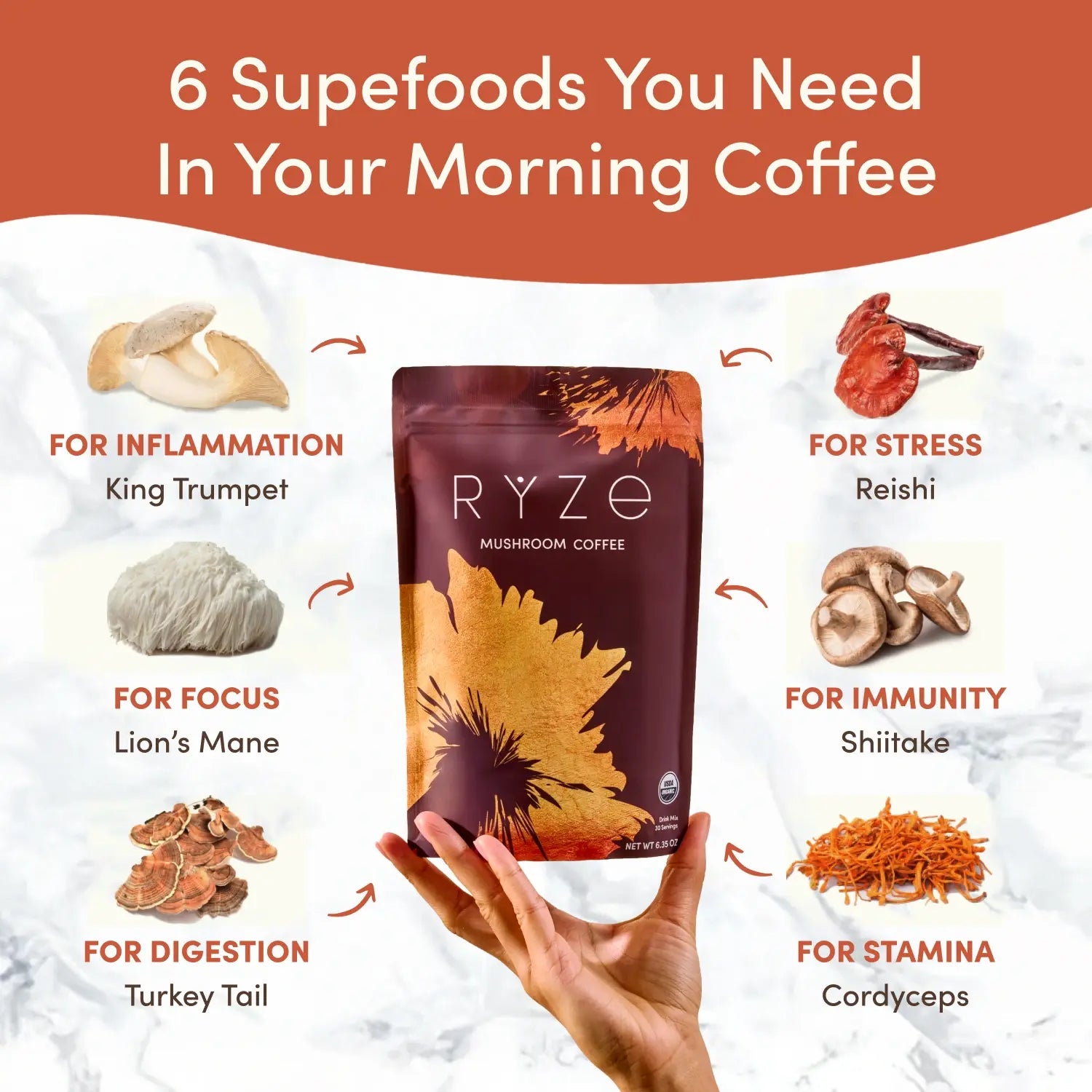 RYZE Mushroom Coffee — Organic Instant Coffee with Cordyceps & Reishi, 30 Servings D2