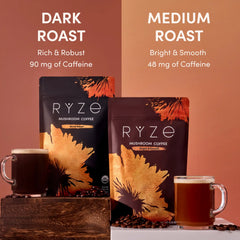 RYZE Ritual Set Original Blend B1