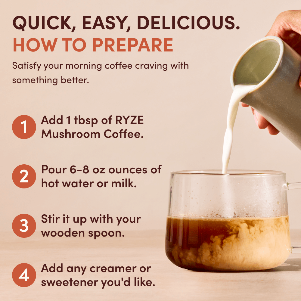 Mushroom Coffee Starter Kit 60 Serving E1