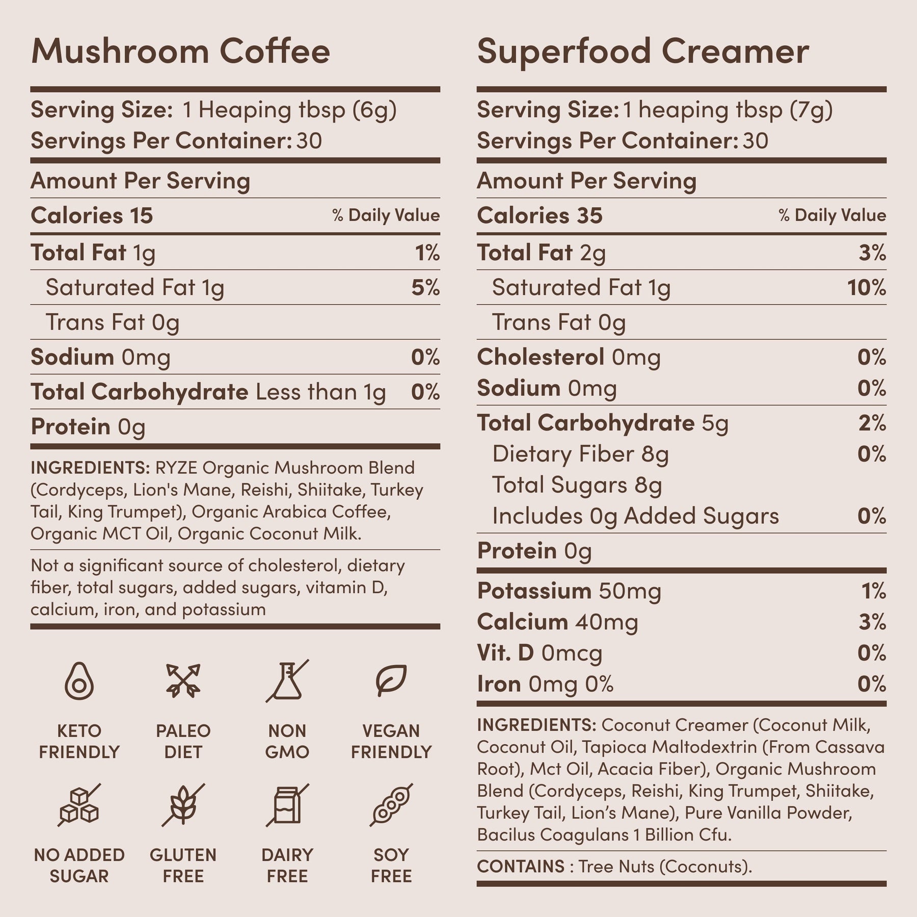 RYZE Ritual Set (Matcha + Coffee) Rebill T7