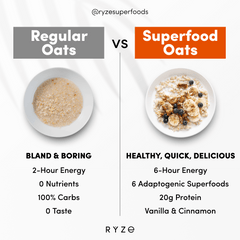 Mushroom Overnight Oats Pack (28 Servings) M7